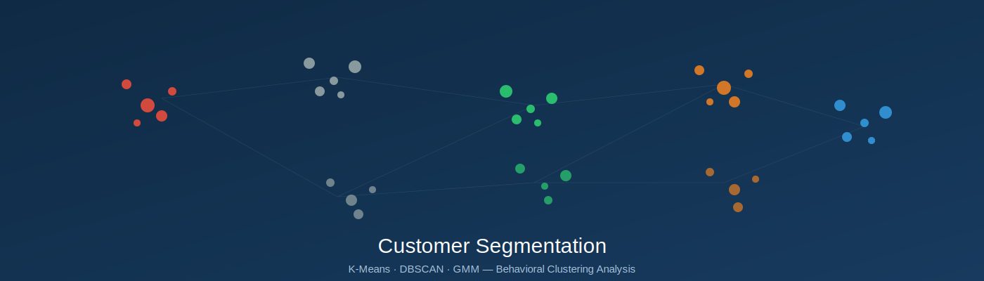 Customer segmentation banner